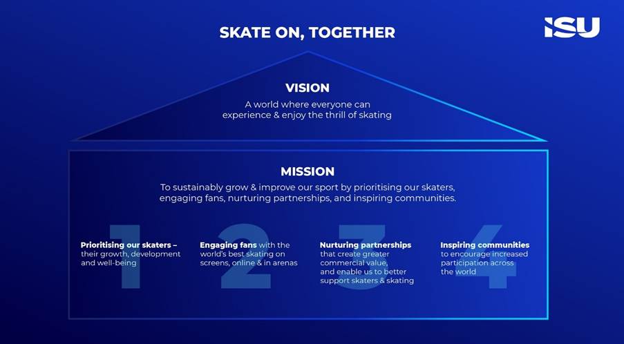 A diagram of a skateboardAI-generated content may be incorrect.